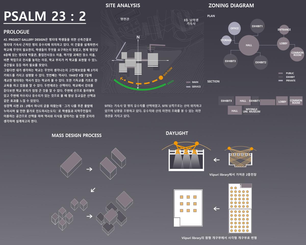 설계성과 이미지