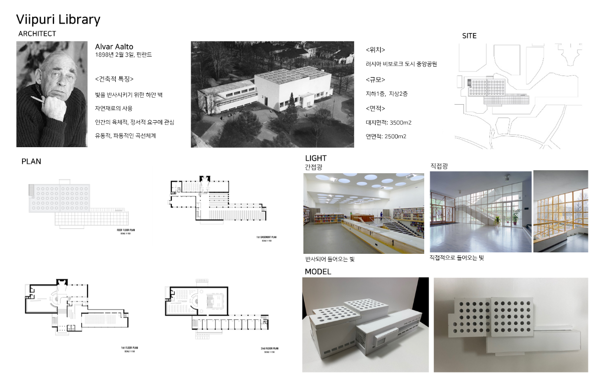 건축 규모 모델