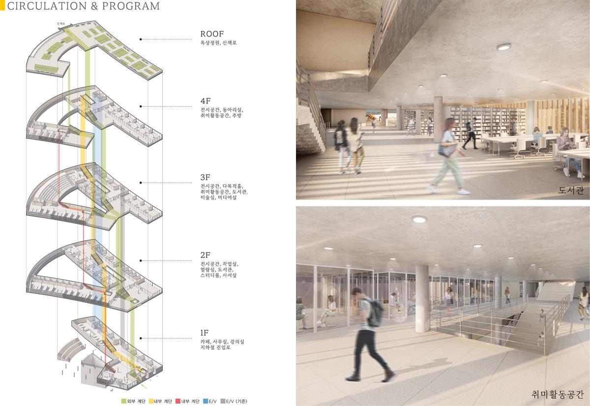 설계성과 이미지