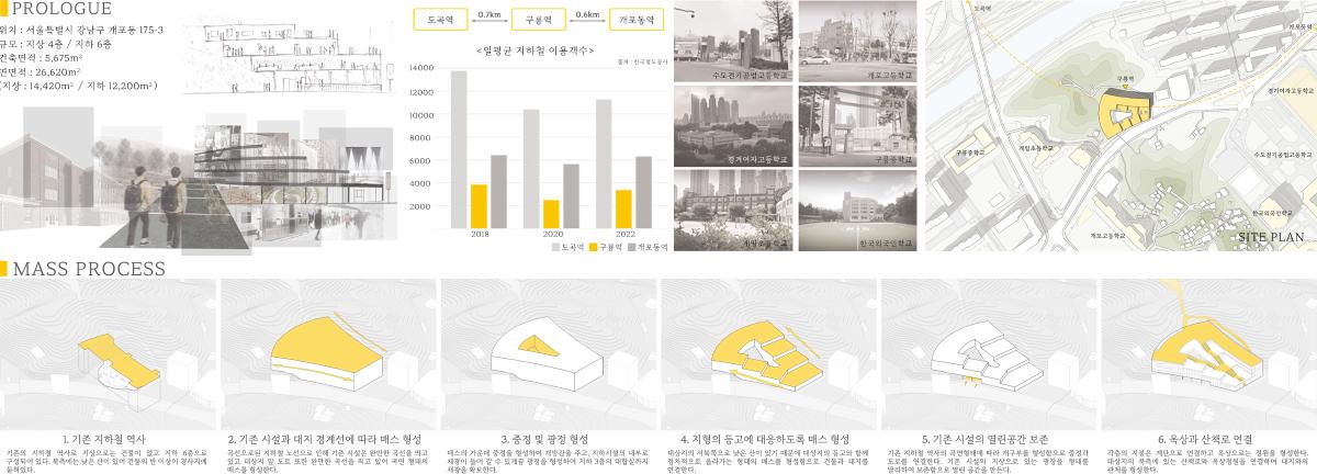 설계성과 이미지