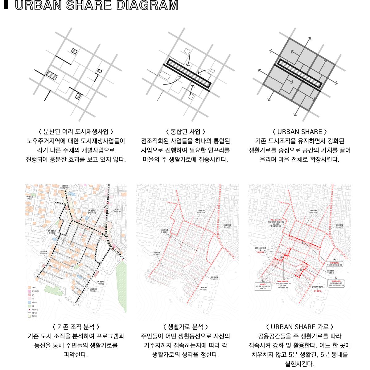 설계성과 이미지