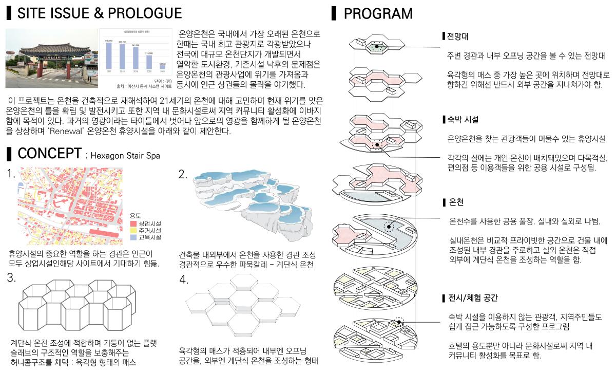 설계성과 이미지