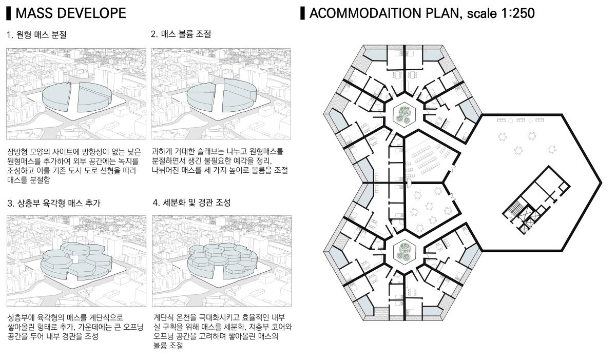 설계성과 이미지