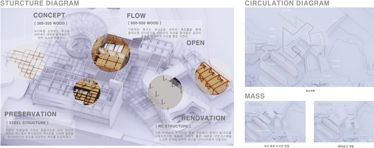 설계성과 이미지