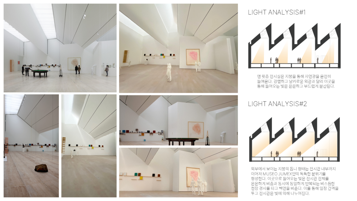 COLLEGE OF ARCHITECTURE MYONGJI UNIVERSITY EXHIBITION