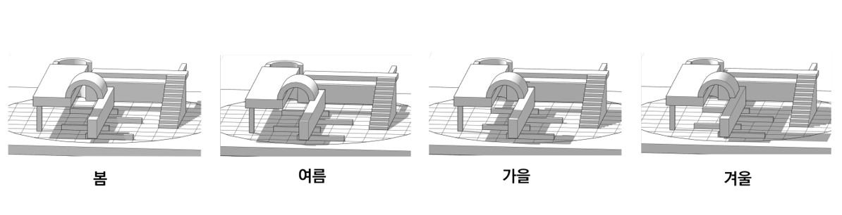 설계성과 이미지