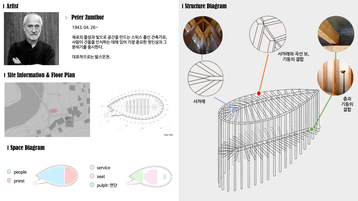 설계성과 이미지