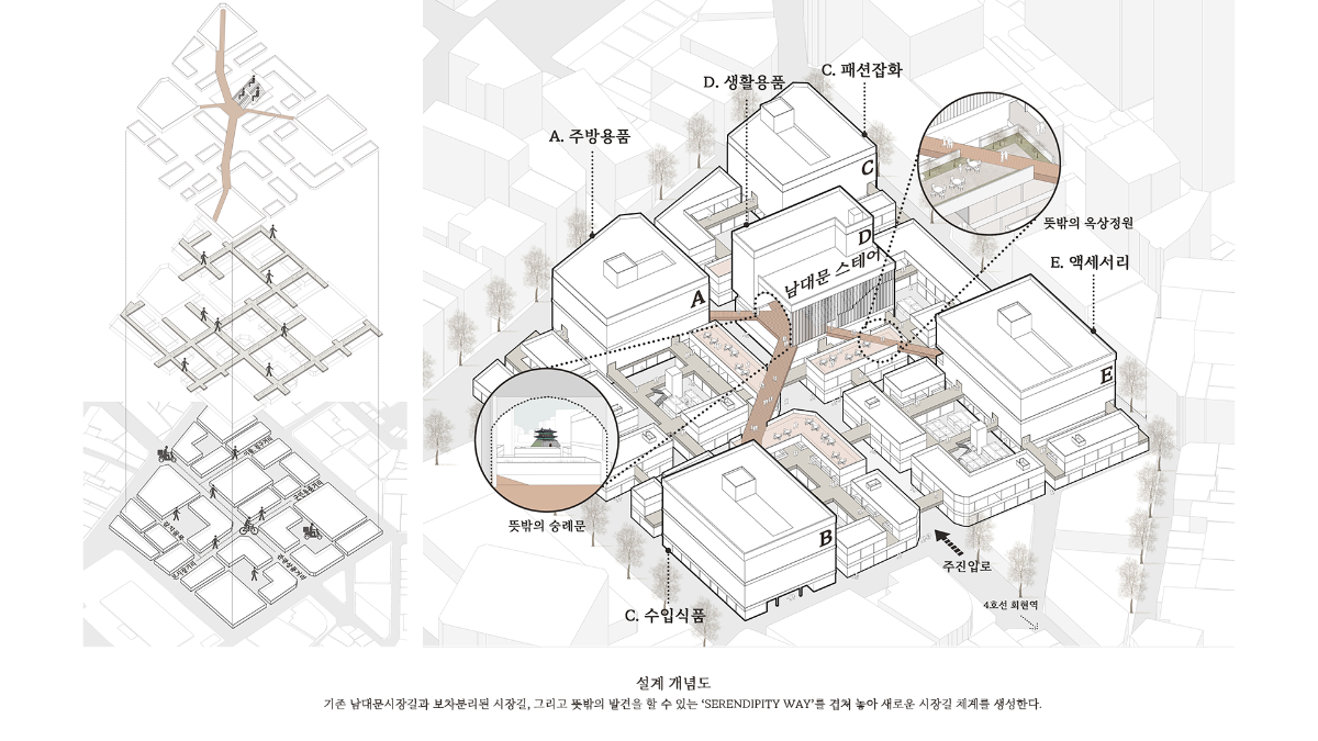 설계성과 이미지