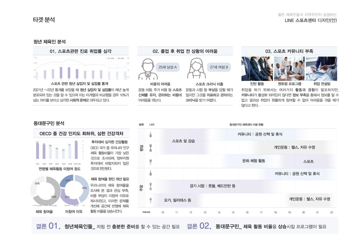 설계성과 이미지