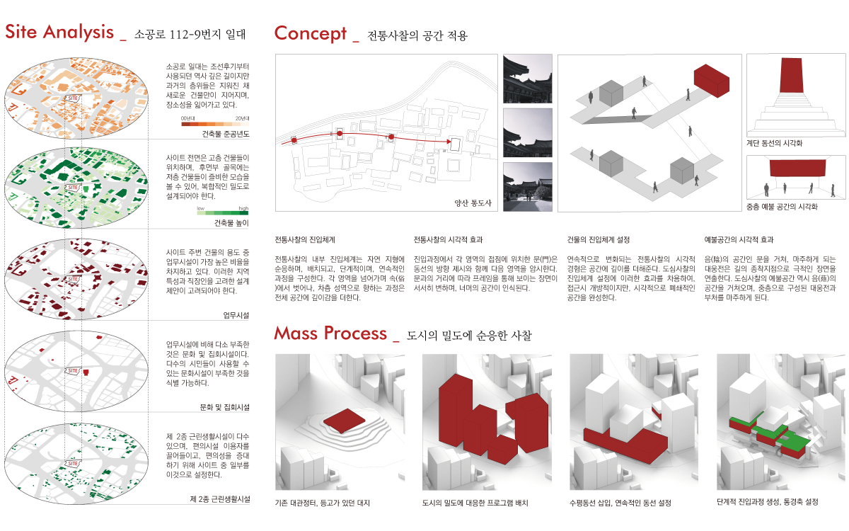 설계성과 이미지