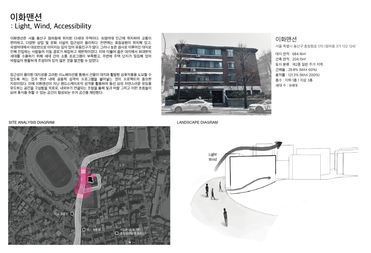 COLLEGE OF ARCHITECTURE MYONGJI UNIVERSITY EXHIBITION