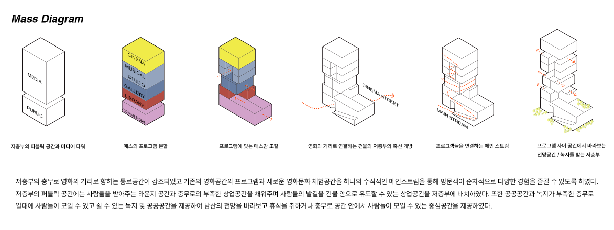 설계성과 이미지