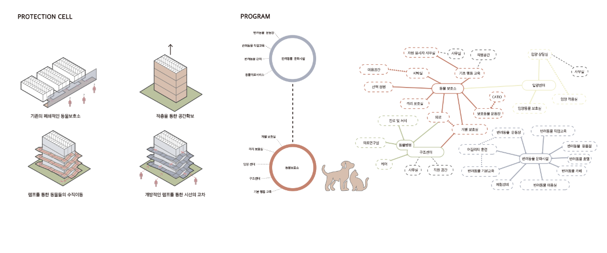 설계성과 이미지