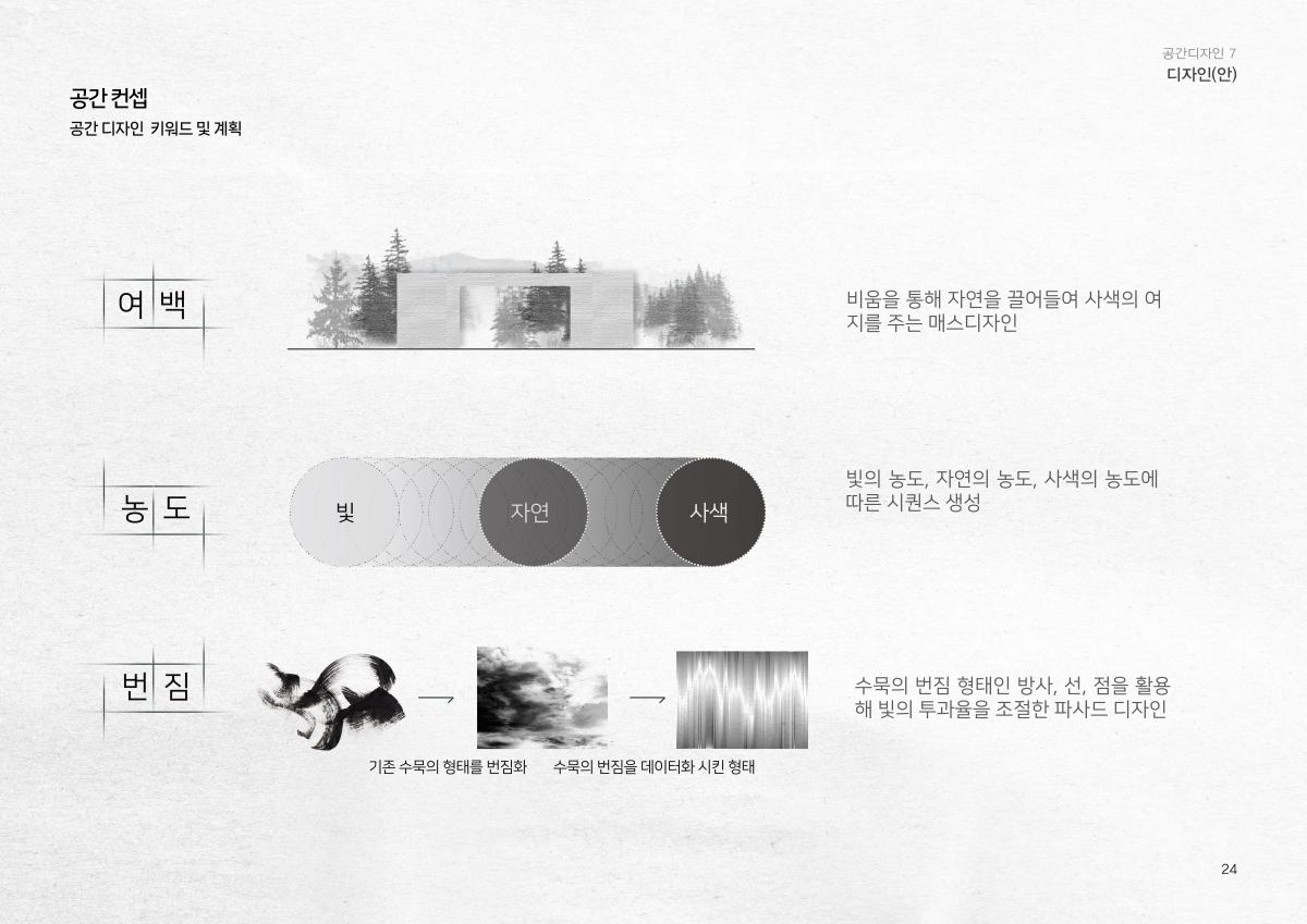 설계성과 이미지