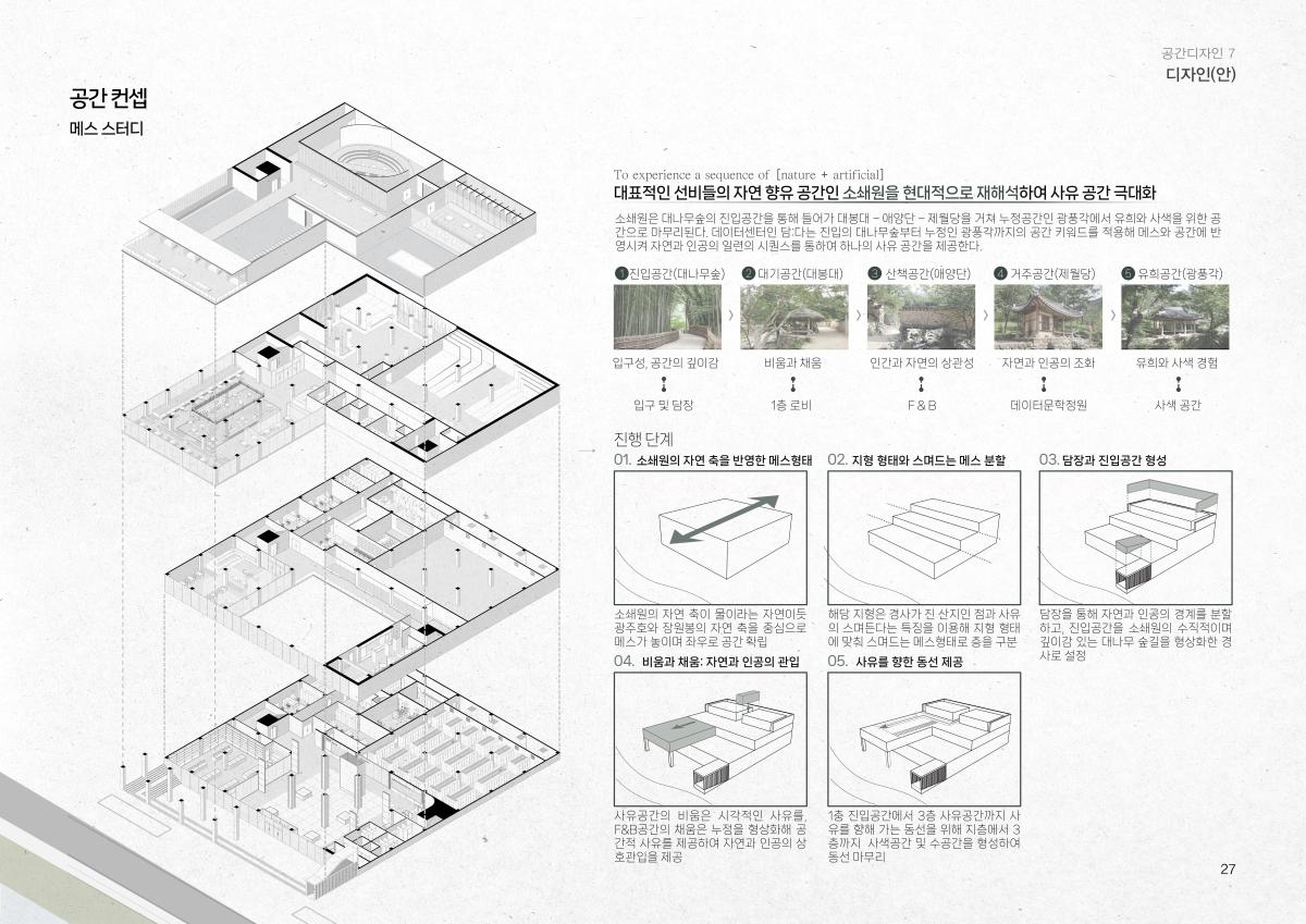 설계성과 이미지