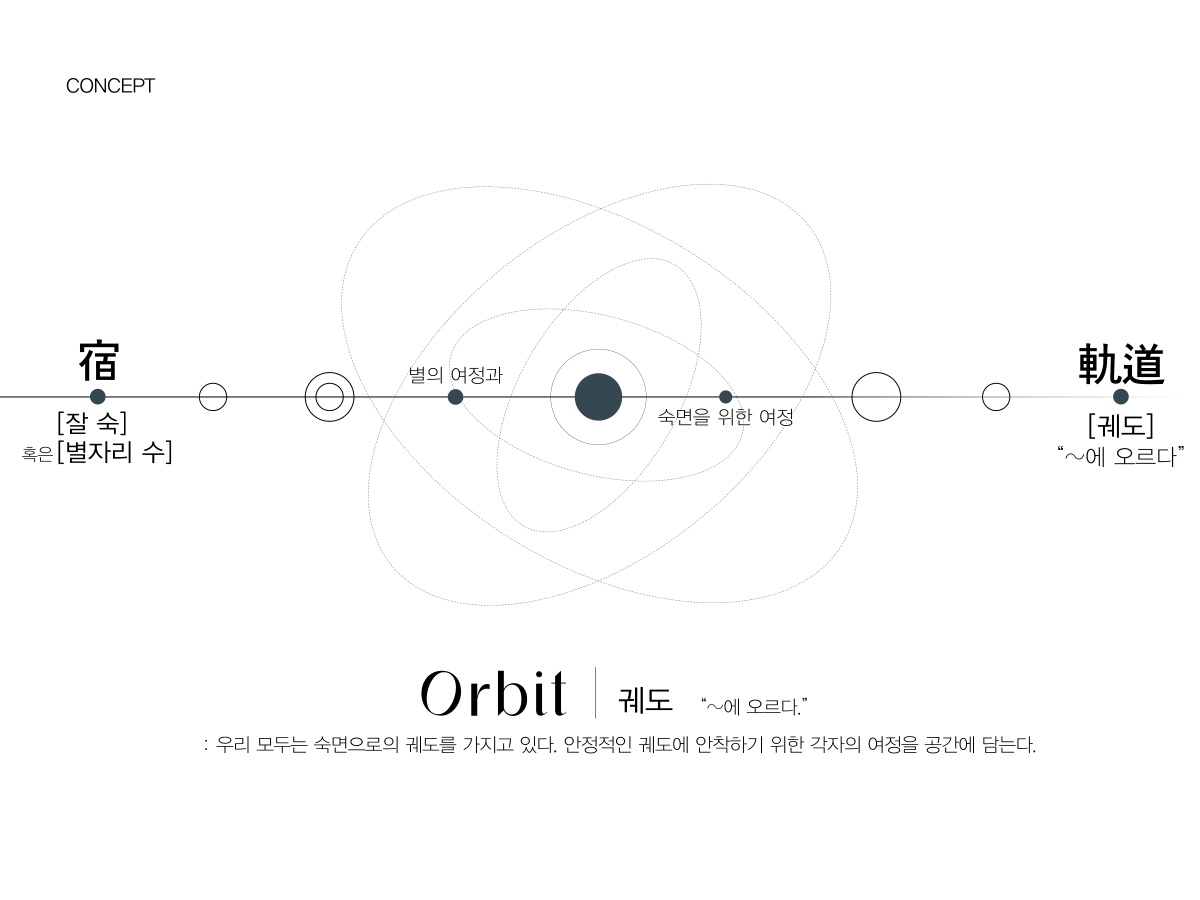 설계성과 이미지