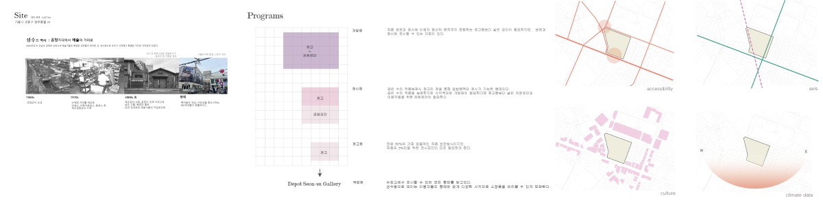 설계성과 이미지