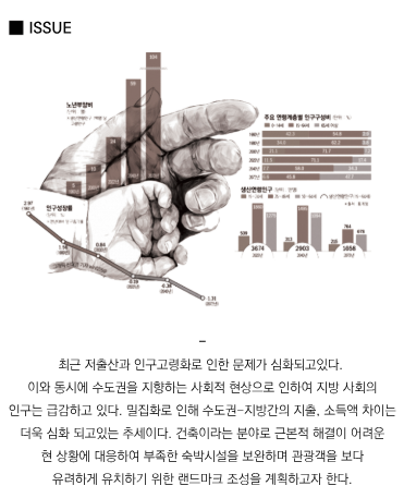 설계성과 이미지