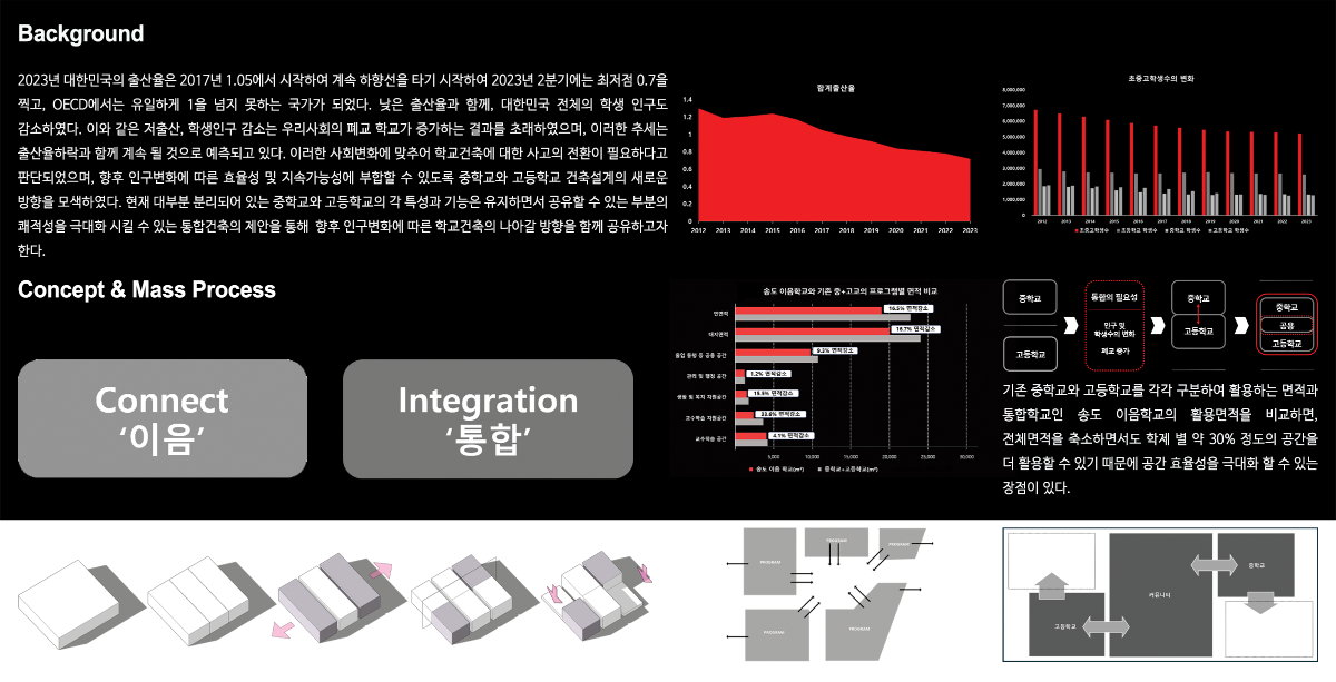 설계성과 이미지