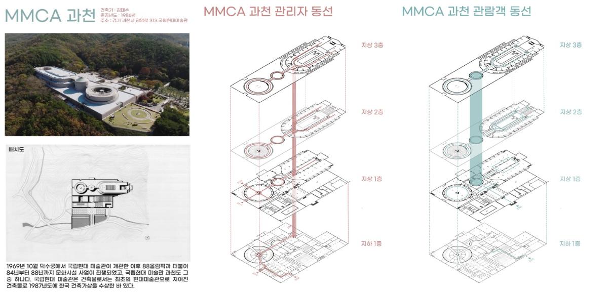 설계성과 이미지