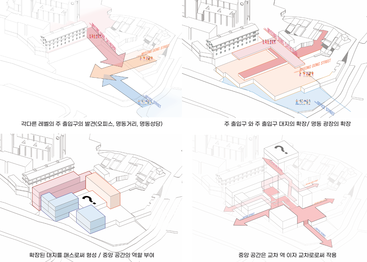 설계성과 이미지