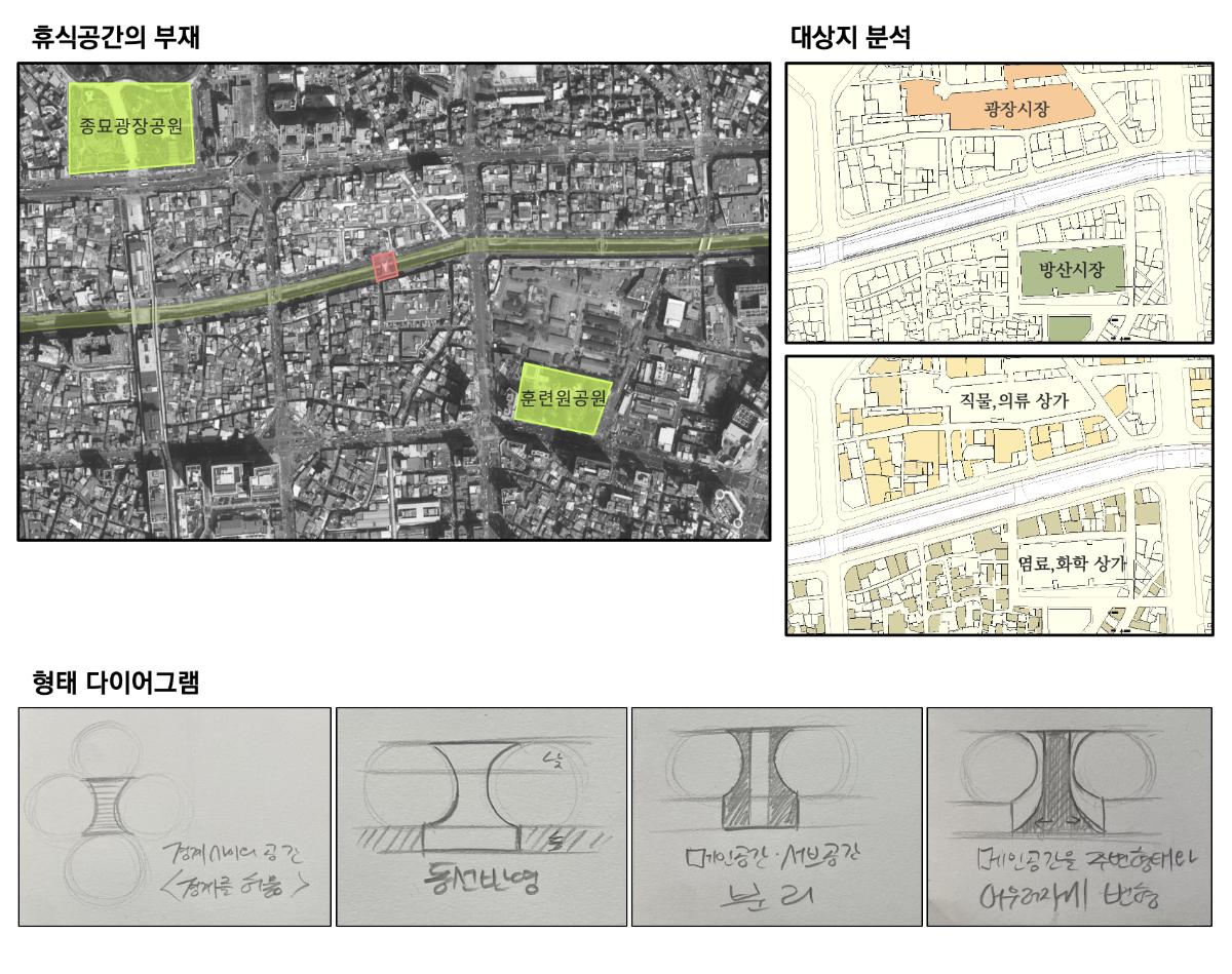 설계성과 이미지