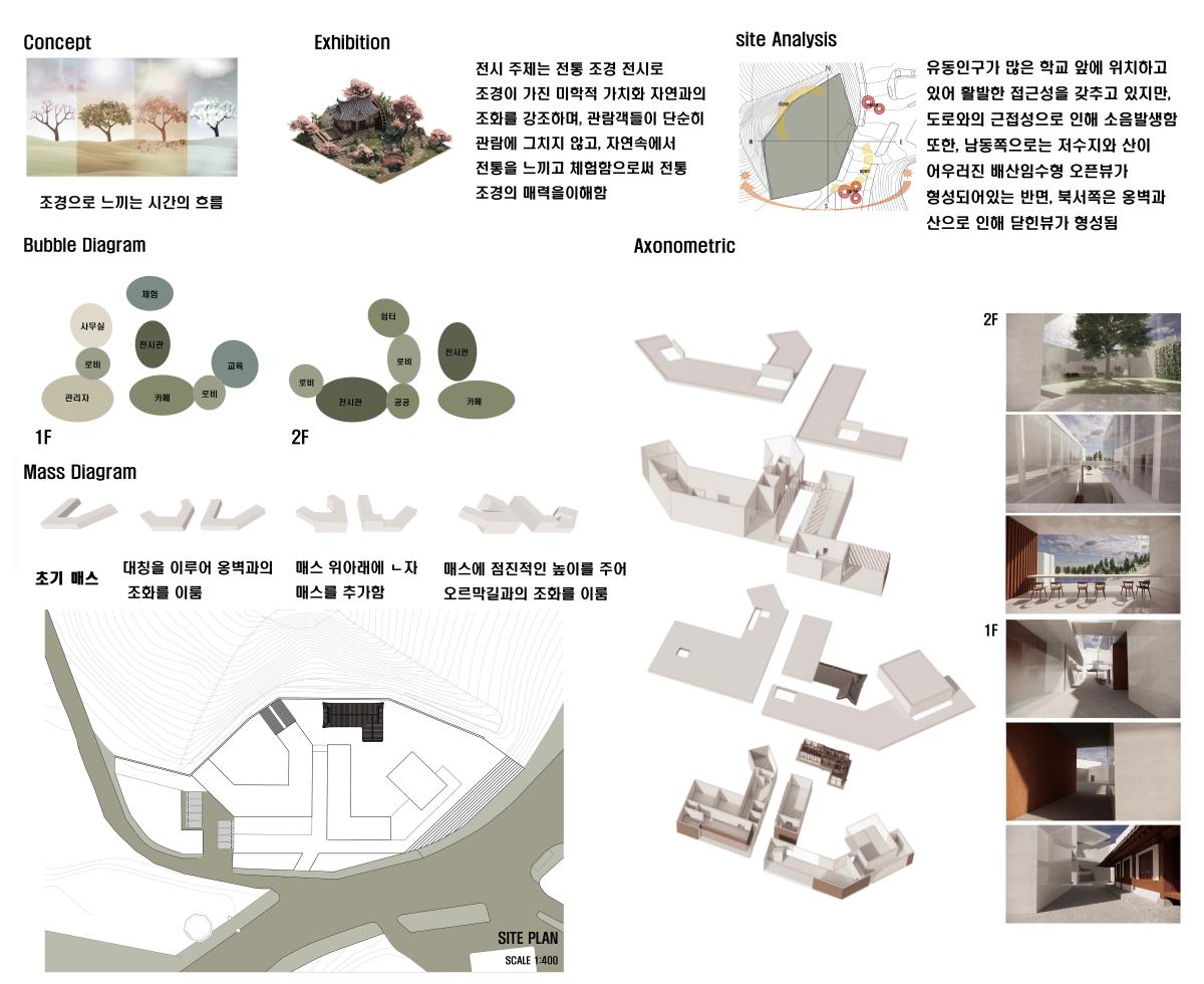 설계성과 이미지