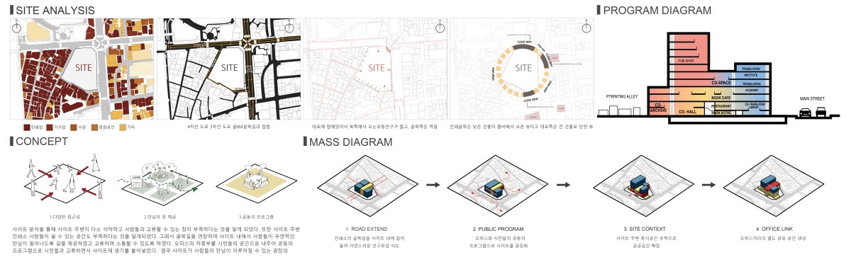 설계성과 이미지