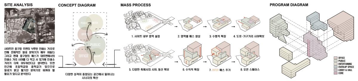 설계성과 이미지