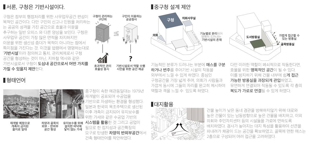 설계성과 이미지