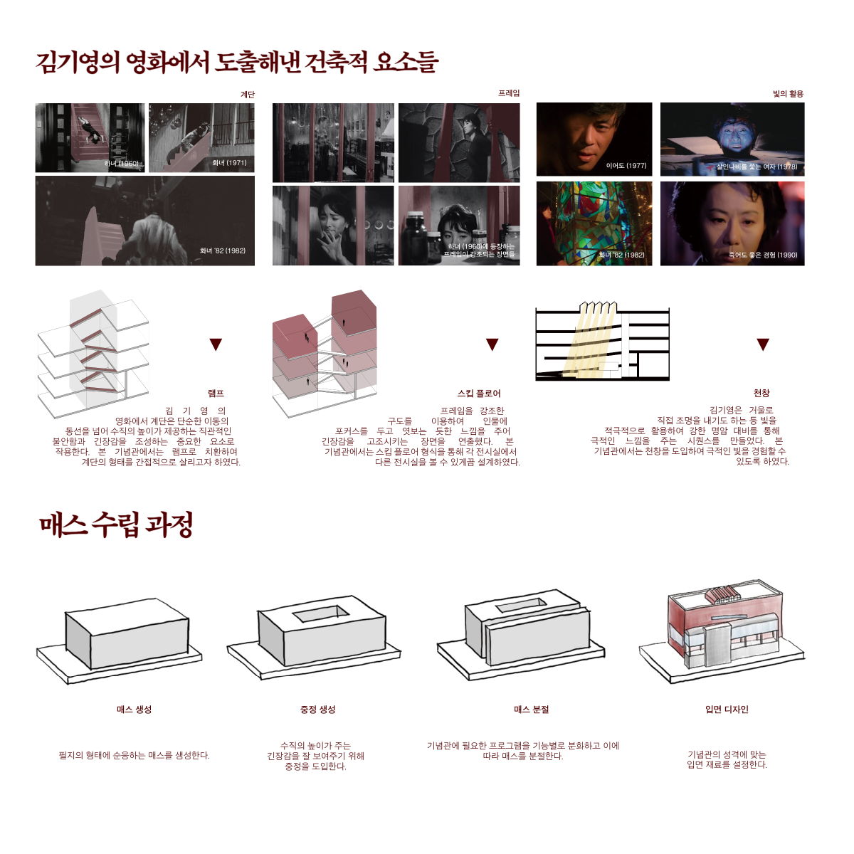 설계성과 이미지