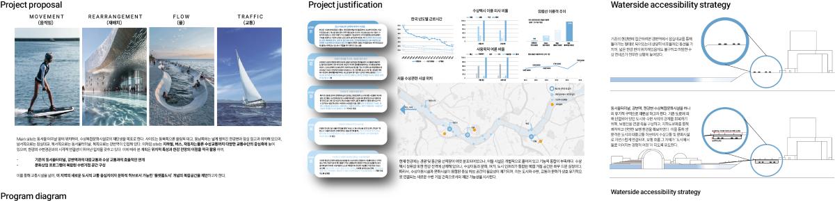 설계성과 이미지