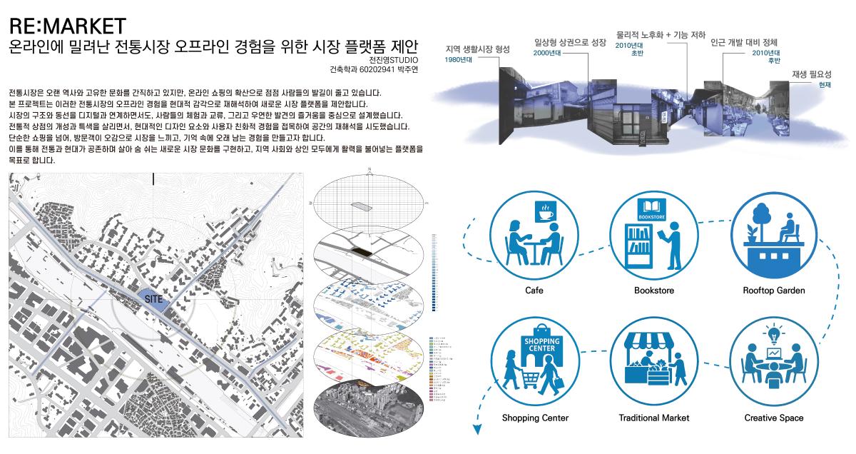 설계성과 이미지
