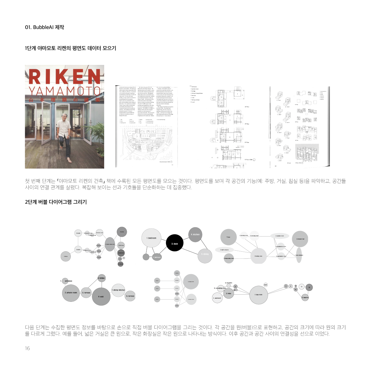 설계성과 이미지