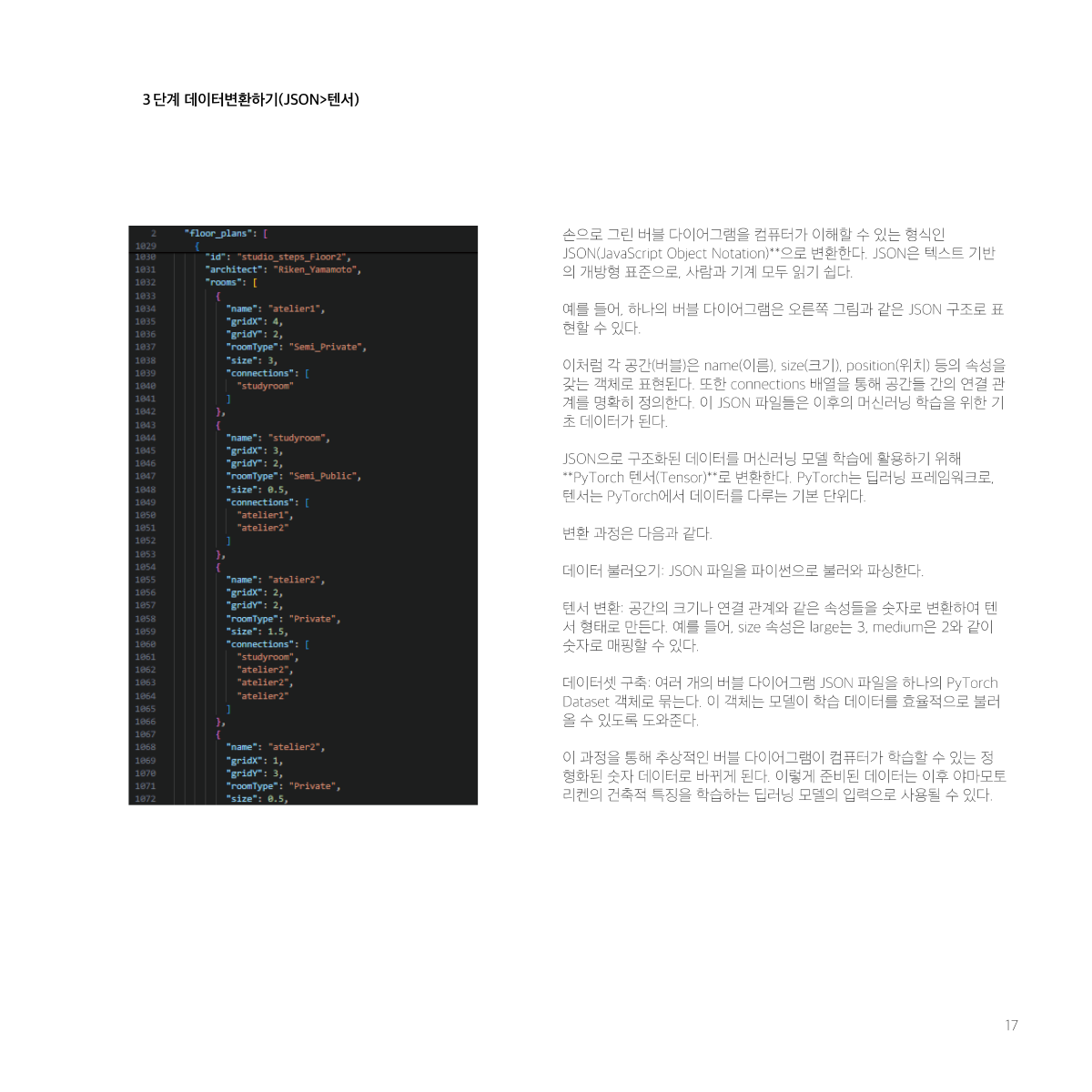 설계성과 이미지