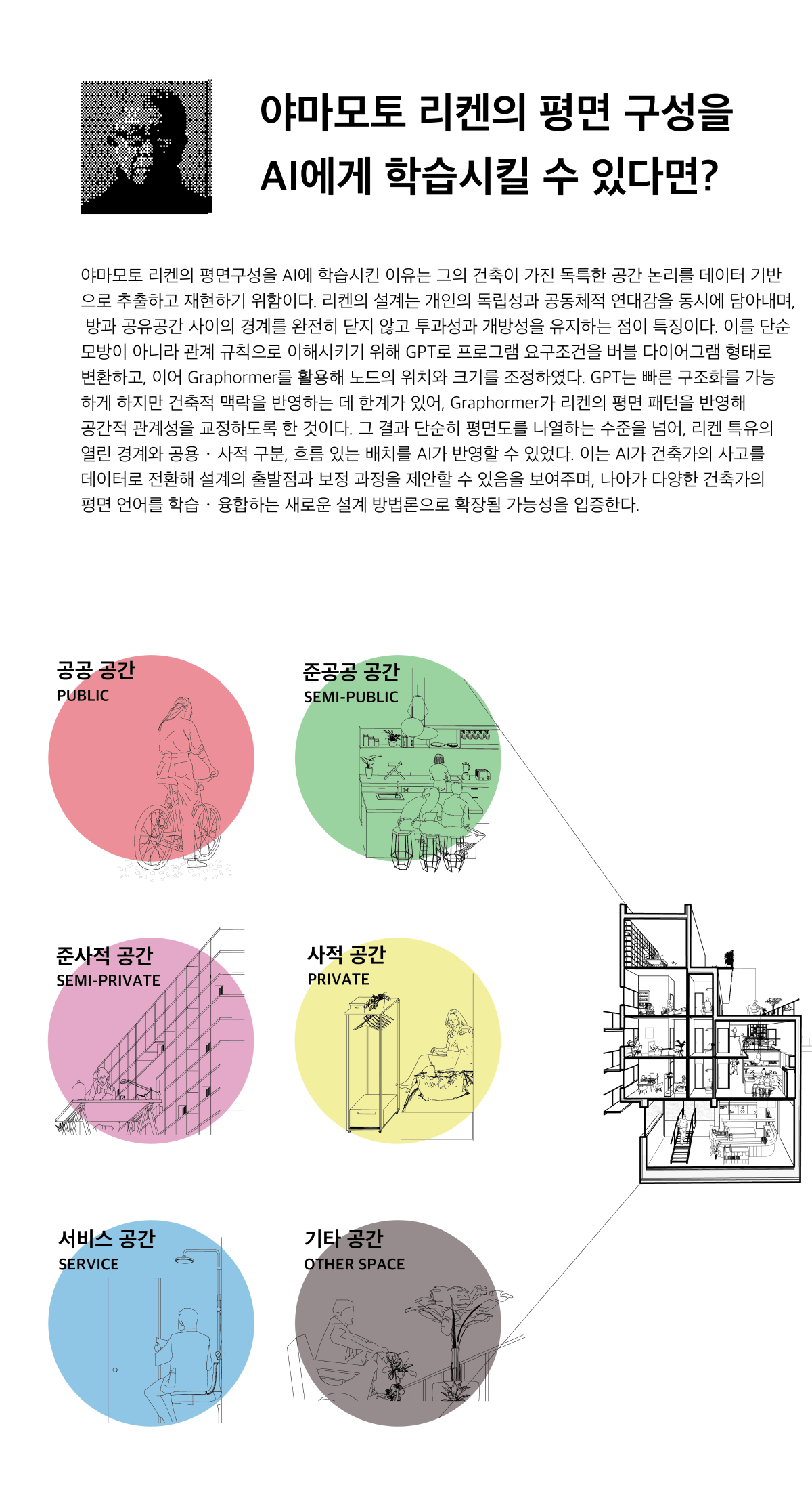 설계성과 이미지