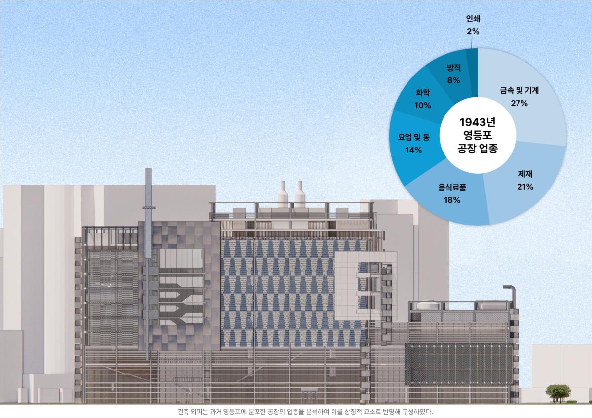 설계성과 이미지