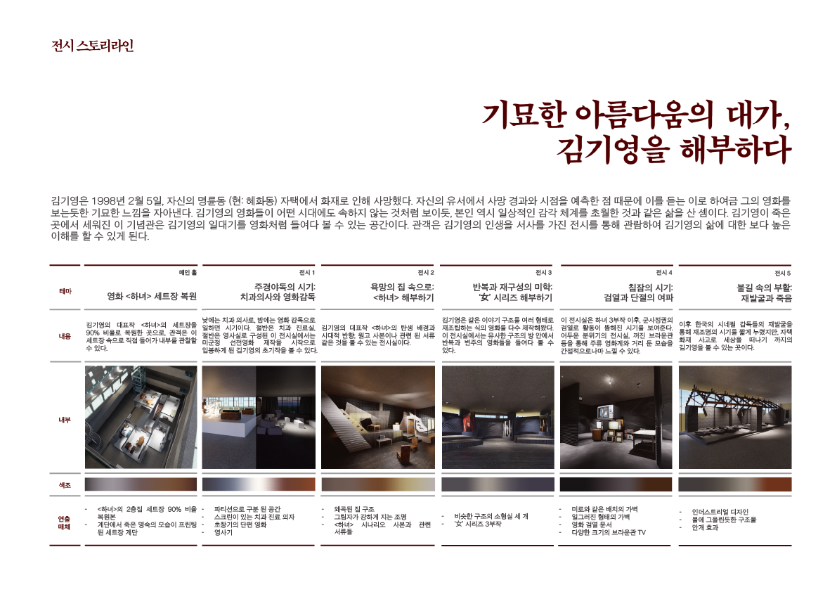 설계성과 이미지