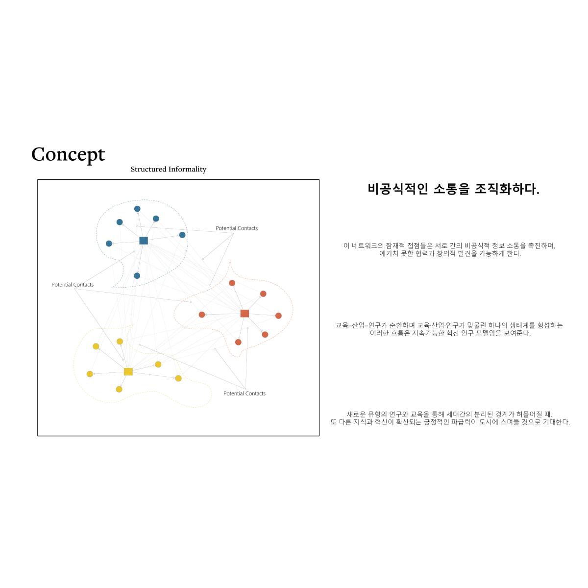 설계성과 이미지