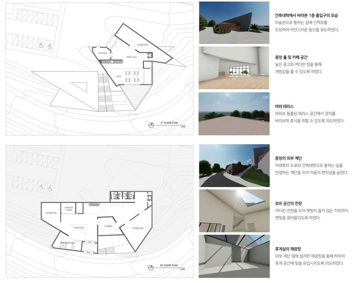 프로젝트 주제 스터디