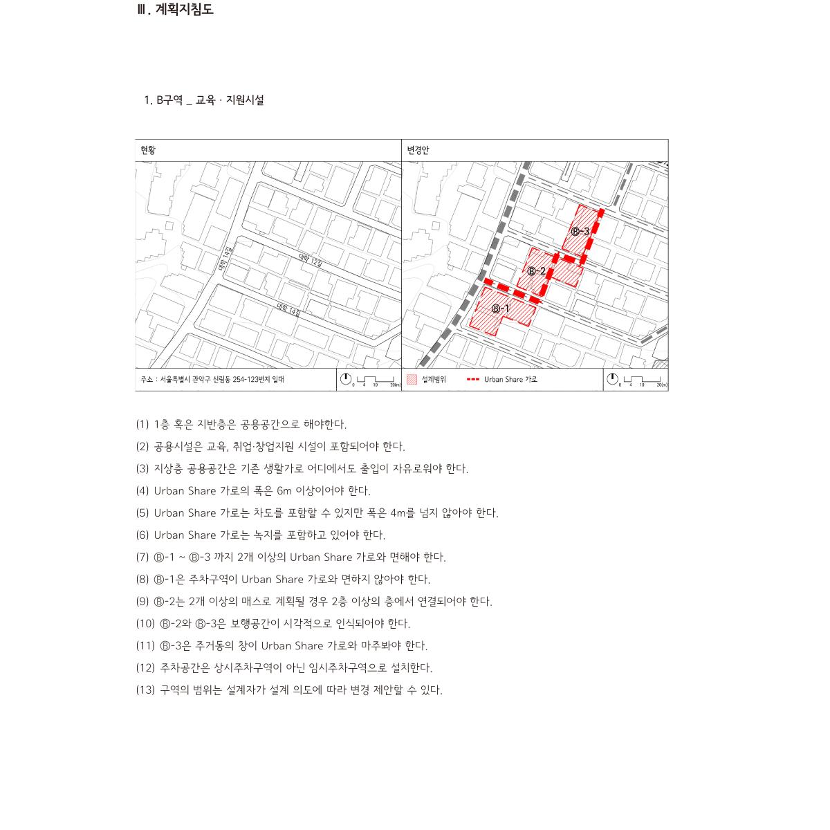 프로젝트 주제 스터디