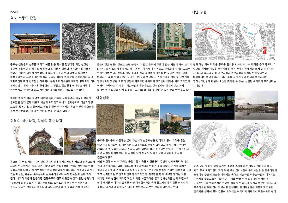 프로젝트 주제 스터디