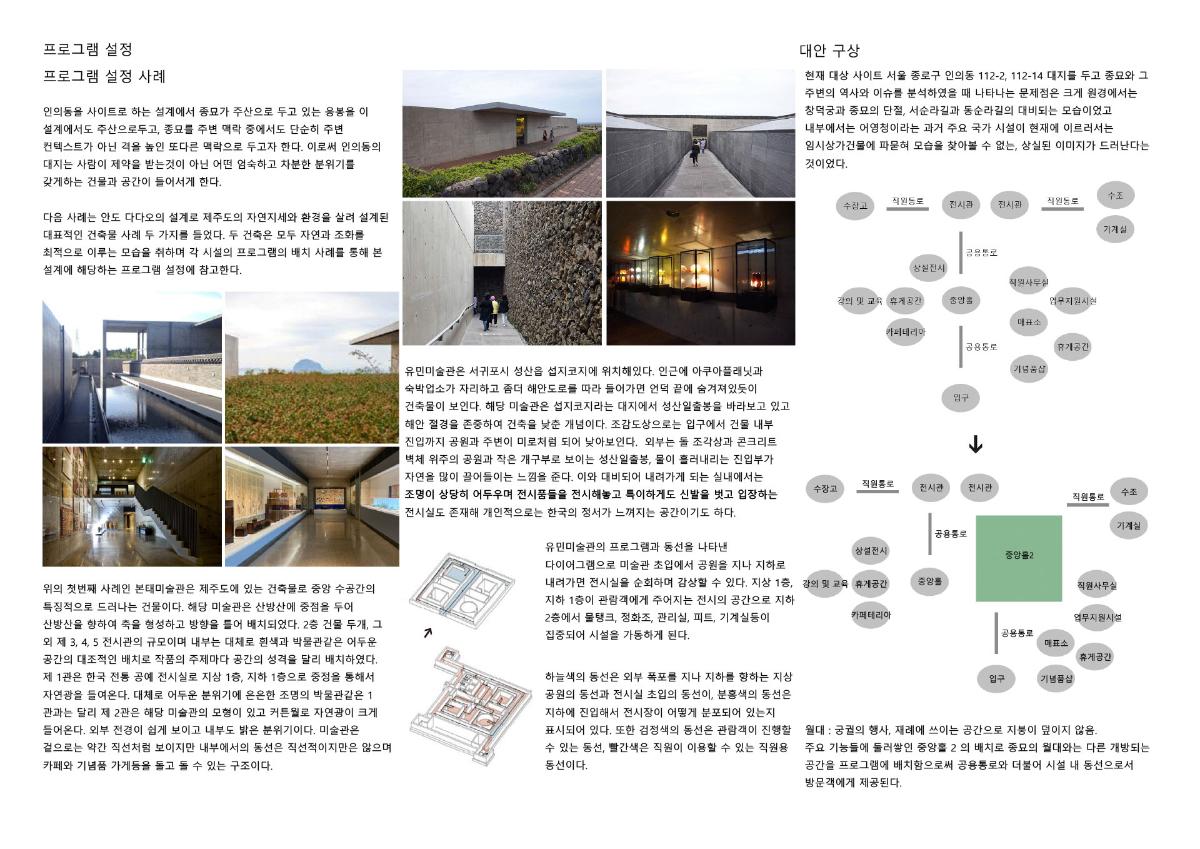 프로젝트 주제 스터디