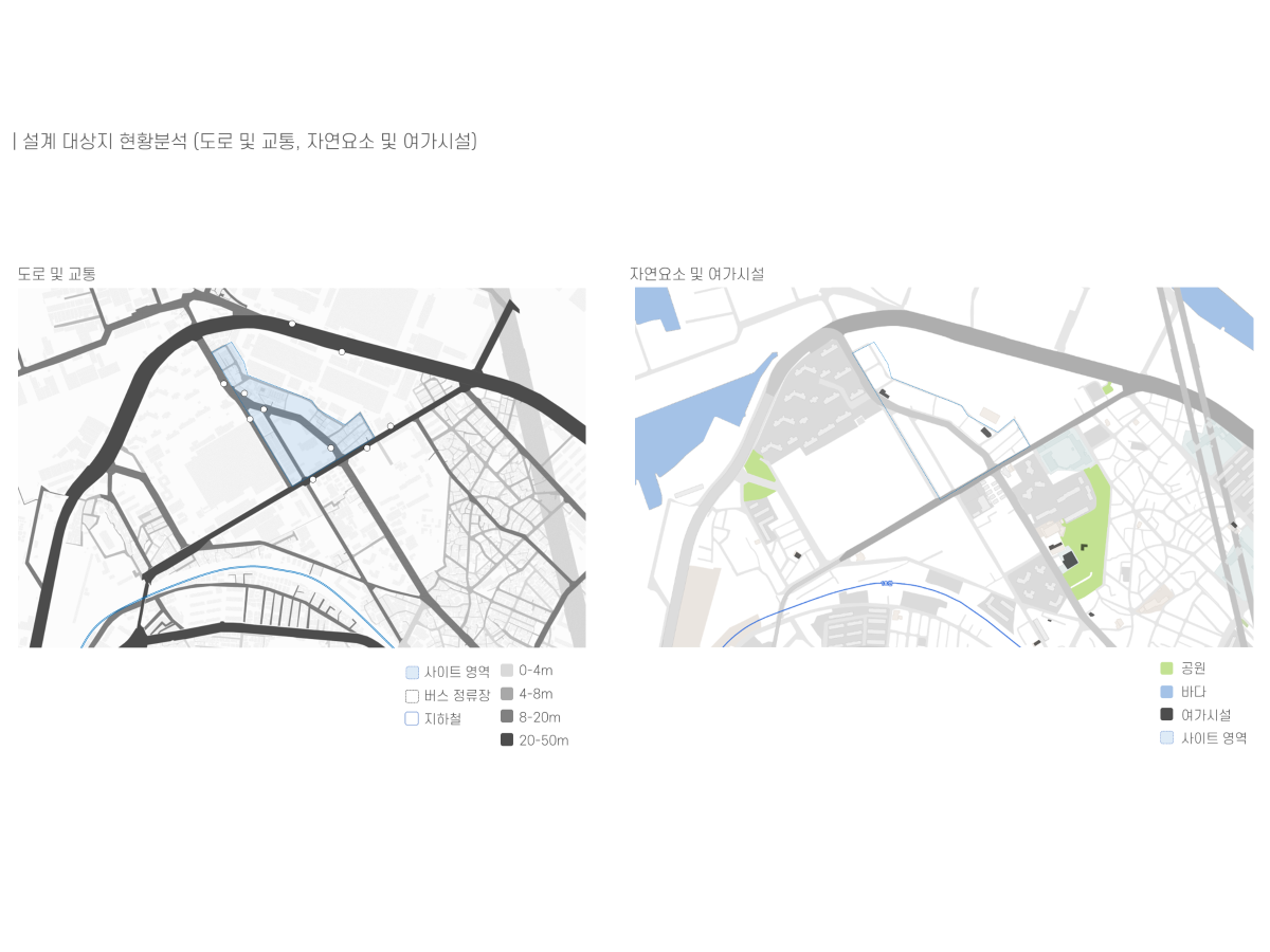 프로젝트 주제 스터디