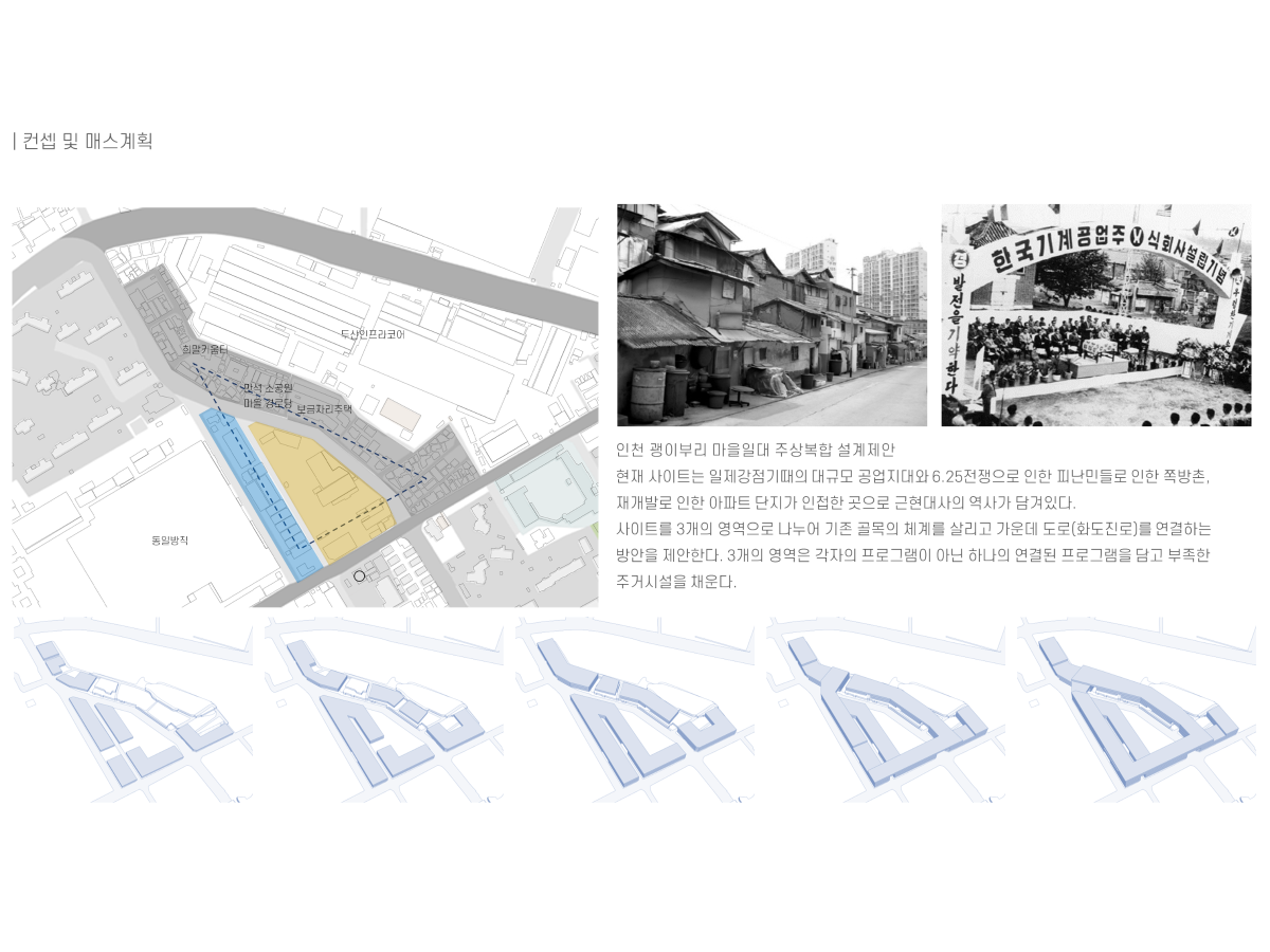 프로젝트 주제 스터디