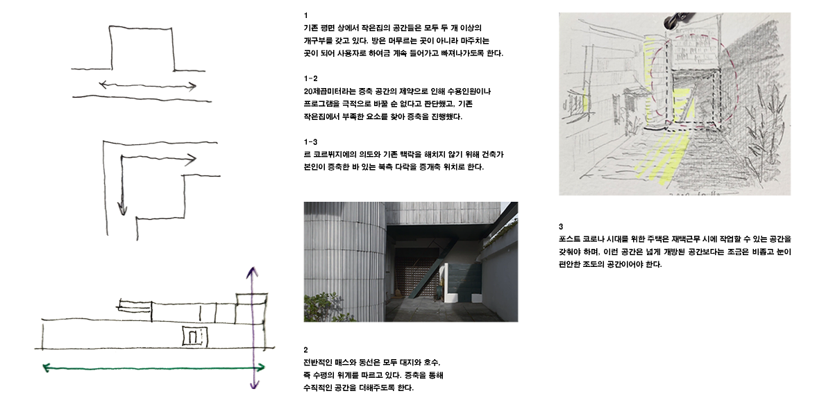 프로젝트 주제 스터디