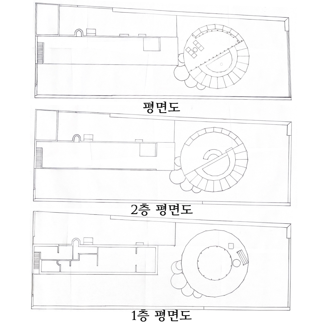 프로젝트 주제 스터디