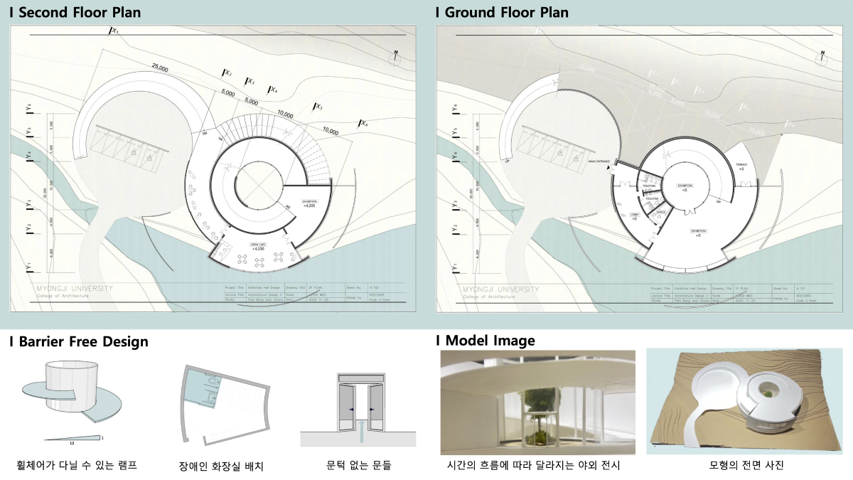 프로젝트 주제 스터디