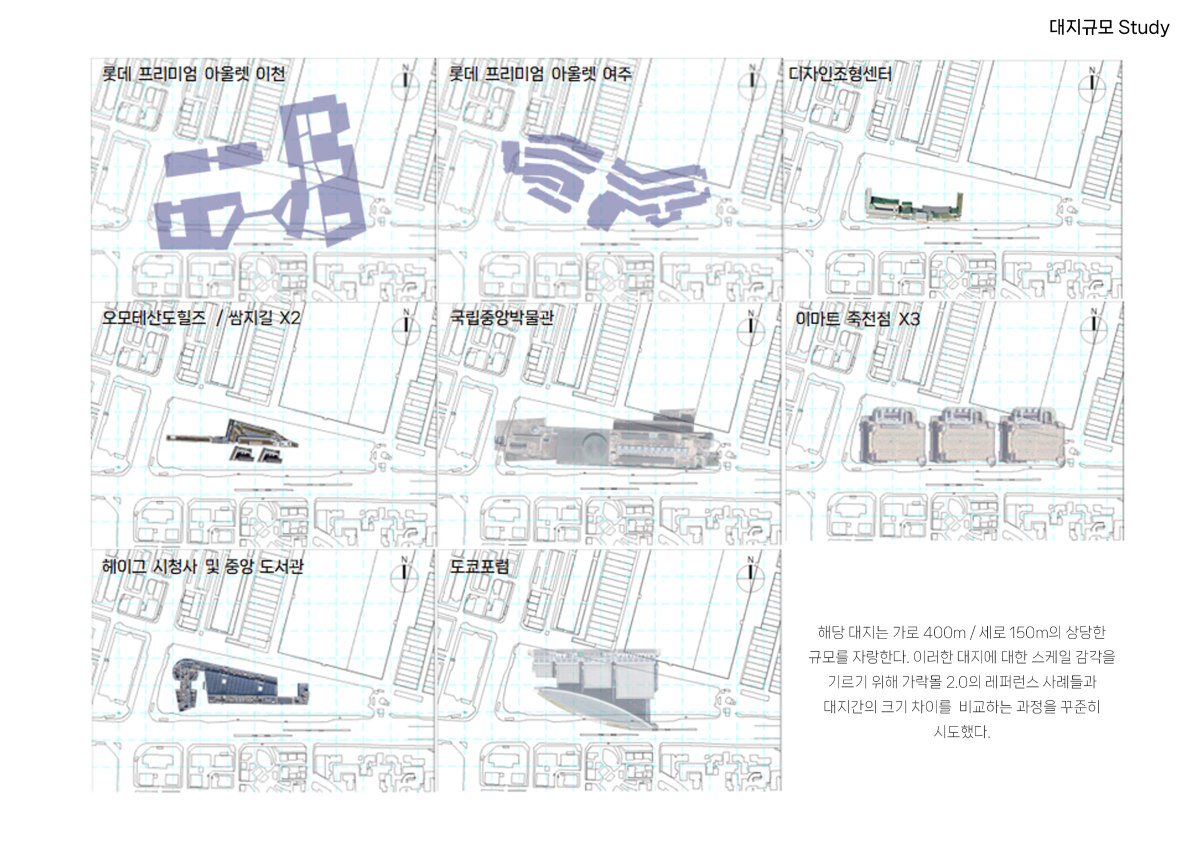 프로젝트 주제 스터디