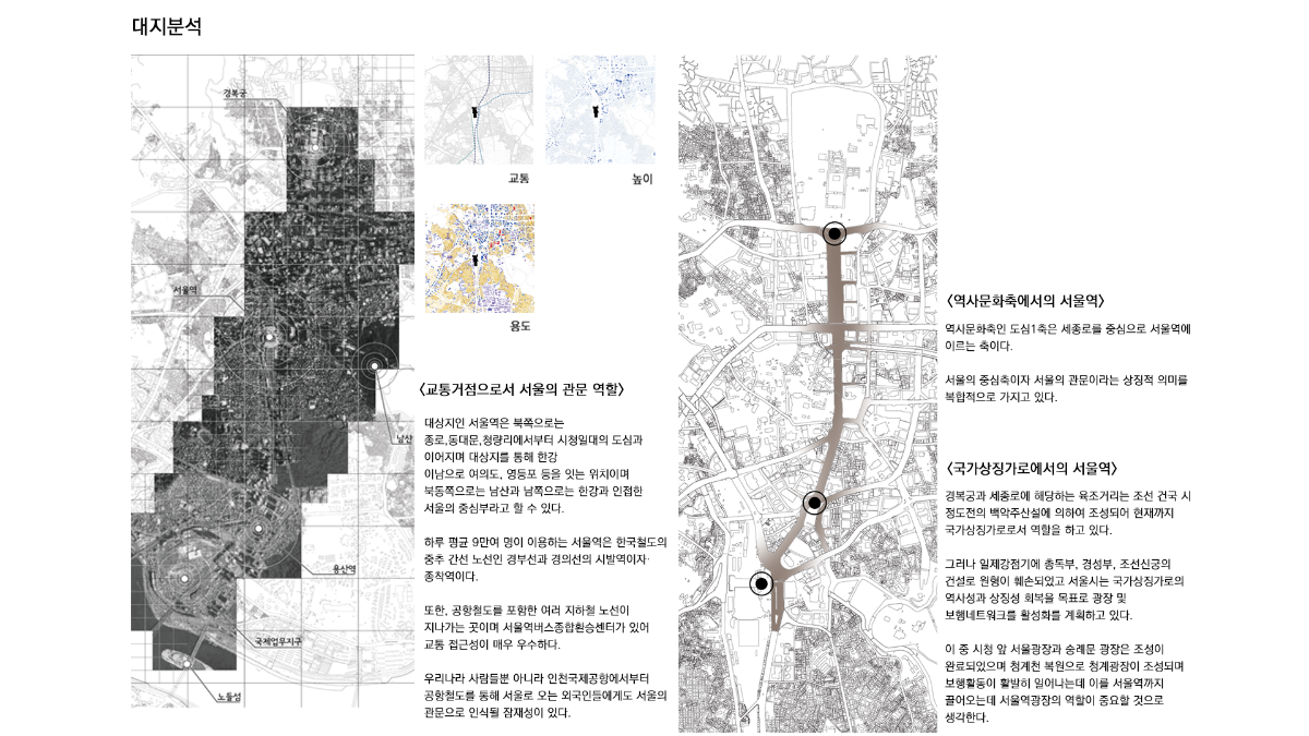 프로젝트 주제 스터디